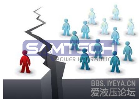 創(chuàng)新，只有創(chuàng)新，才能改變中國的液壓和液壓人