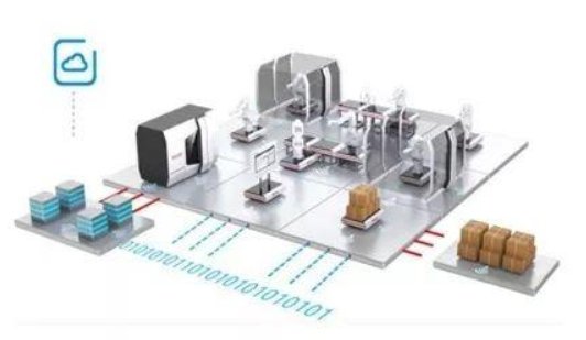 液壓系統(tǒng)發(fā)展趨勢展望
