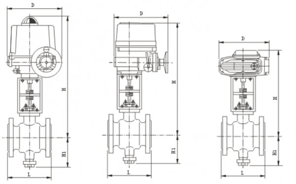為什么把壓力調節閥稱為全功能閥門 